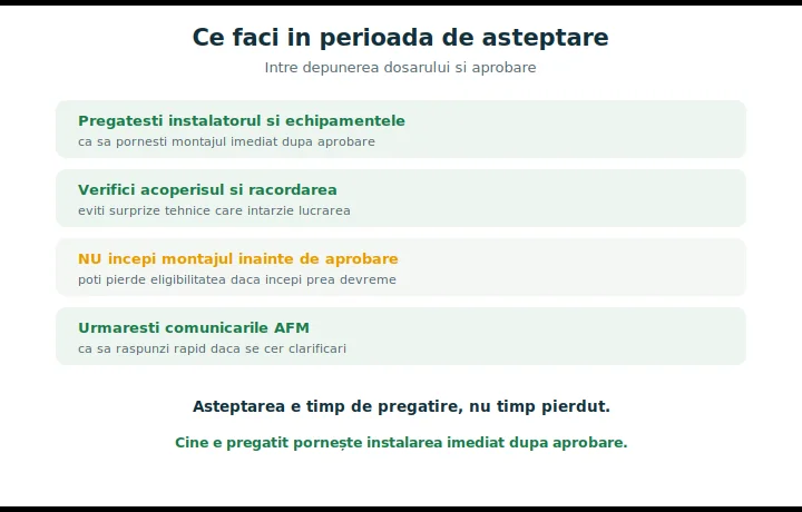 Ce să faci în perioada de așteptare între depunerea dosarului AFM și aprobare