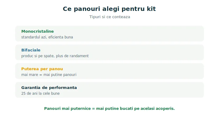 Ce panouri alegi pentru kit: ce panouri fotovoltaice alegi pentru kit: tipuri și putere